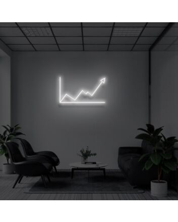 &quot;BULL MARKET&quot; LED Neon Sign